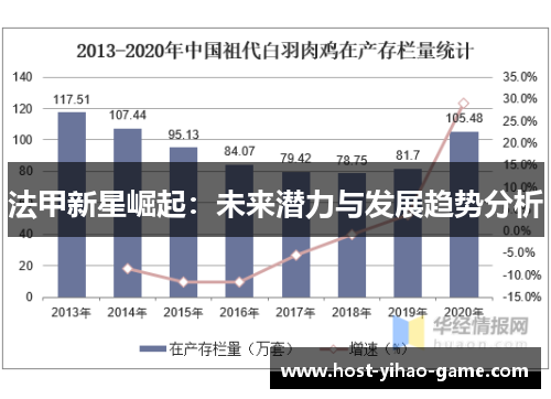 法甲新星崛起：未来潜力与发展趋势分析