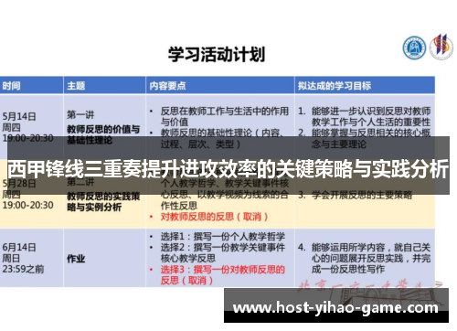 西甲锋线三重奏提升进攻效率的关键策略与实践分析