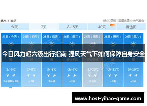 今日风力超六级出行指南 强风天气下如何保障自身安全