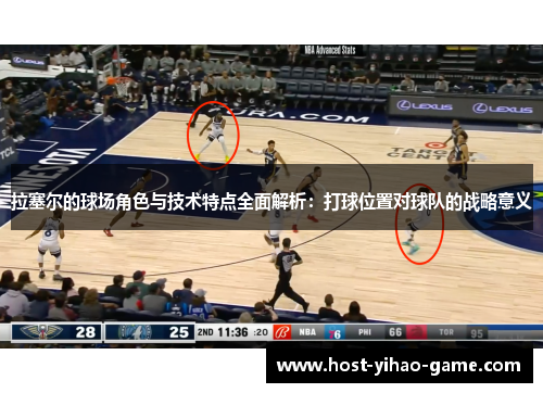 拉塞尔的球场角色与技术特点全面解析：打球位置对球队的战略意义