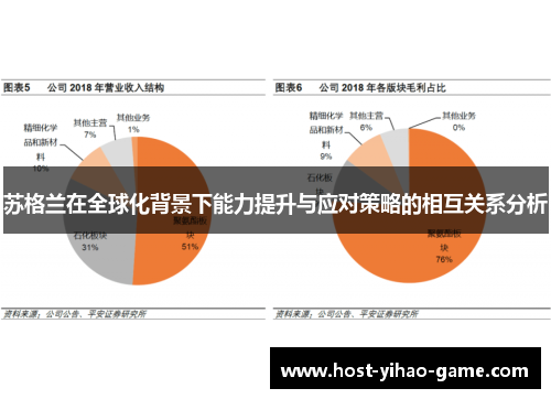 苏格兰在全球化背景下能力提升与应对策略的相互关系分析