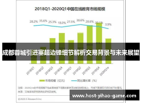 成都蓉城引进塞超边锋细节解析交易背景与未来展望