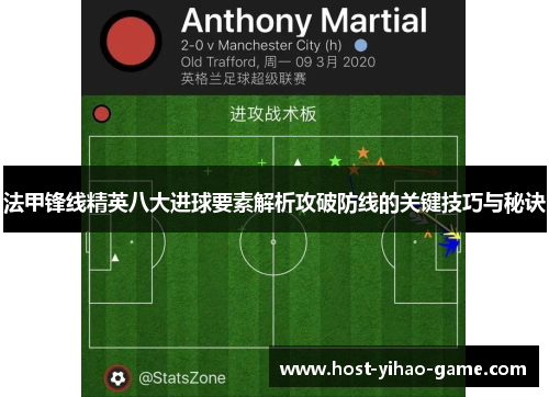 法甲锋线精英八大进球要素解析攻破防线的关键技巧与秘诀