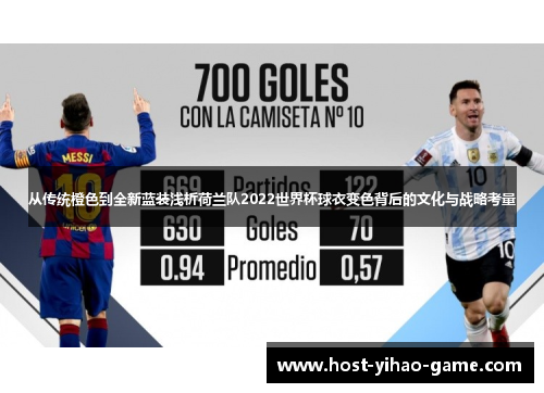 从传统橙色到全新蓝装浅析荷兰队2022世界杯球衣变色背后的文化与战略考量