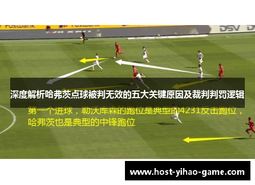 深度解析哈弗茨点球被判无效的五大关键原因及裁判判罚逻辑