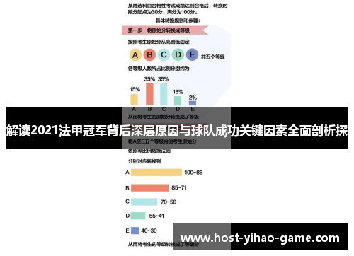 解读2021法甲冠军背后深层原因与球队成功关键因素全面剖析探 解读2021法甲冠军背后深层原因与球队成功关键因素全面剖析探