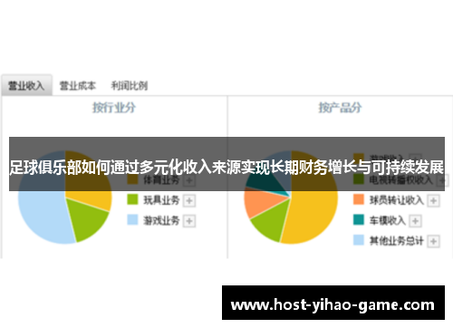 足球俱乐部如何通过多元化收入来源实现长期财务增长与可持续发展 足球俱乐部如何通过多元化收入来源实现长期财务增长与可持续发展