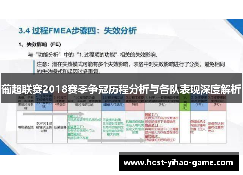 葡超联赛2018赛季争冠历程分析与各队表现深度解析