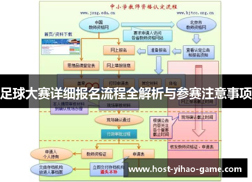 足球大赛详细报名流程全解析与参赛注意事项 足球大赛详细报名流程全解析与参赛注意事项