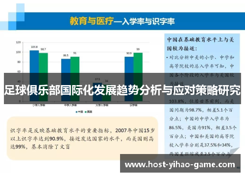 足球俱乐部国际化发展趋势分析与应对策略研究 足球俱乐部国际化发展趋势分析与应对策略研究