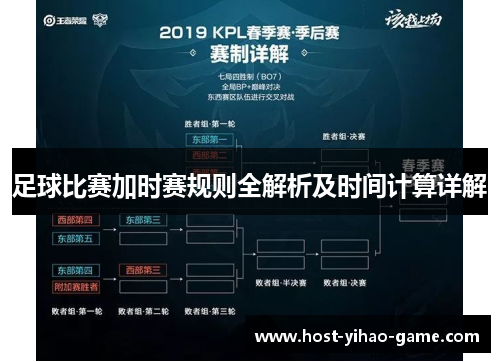 足球比赛加时赛规则全解析及时间计算详解 足球比赛加时赛规则全解析及时间计算详解